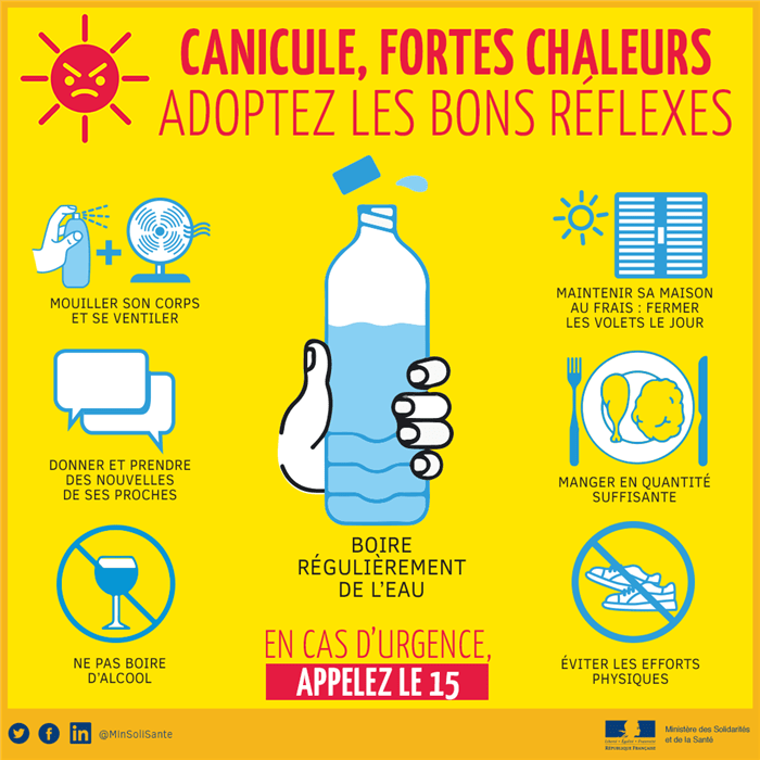 Plan canicule